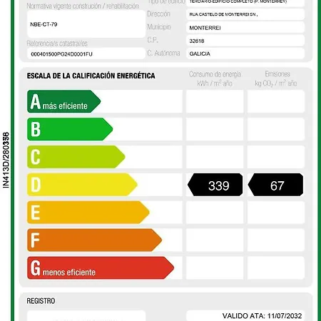 Hotel De Castillo Monterrei